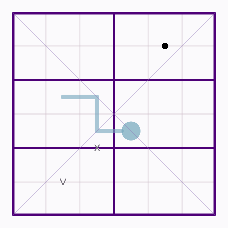 Starting board for Crossing Paths and One Thermo