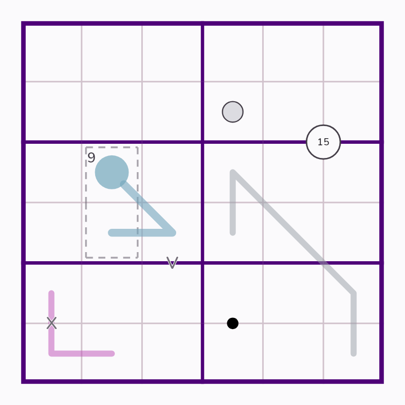 Starting board for Southwest Bent Renban Path