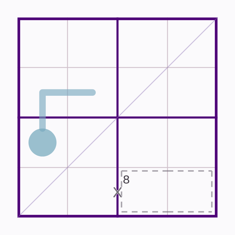 Starting board for Two Faces of a Cell