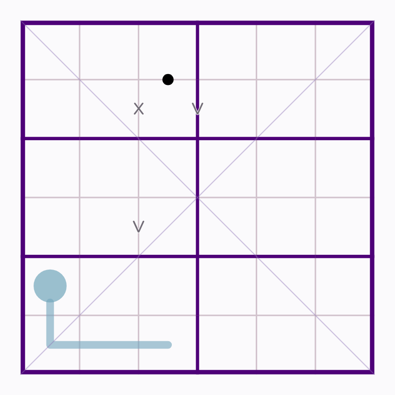 Starting board for Southwest Thermo Elbow and One Dot