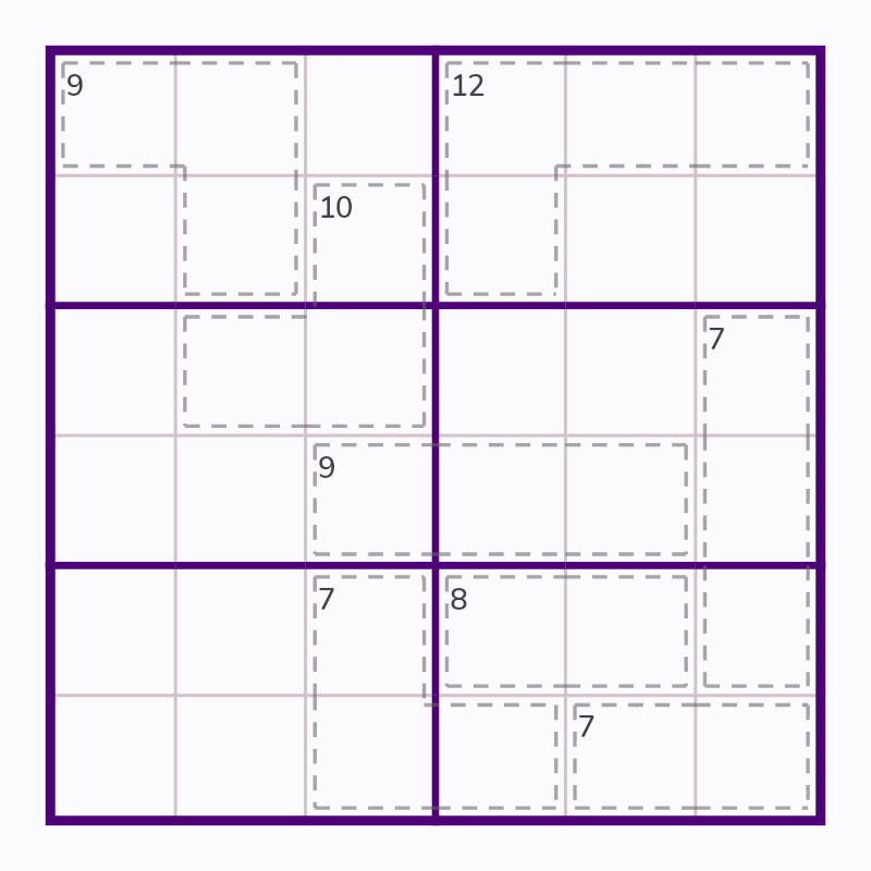 Starting board for Elbow Killer Cages and Paired Nines