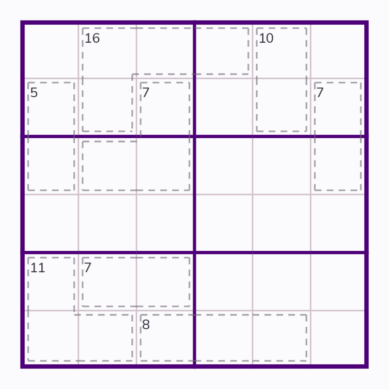 Starting board for Matching Cage Totals and Eight Cages