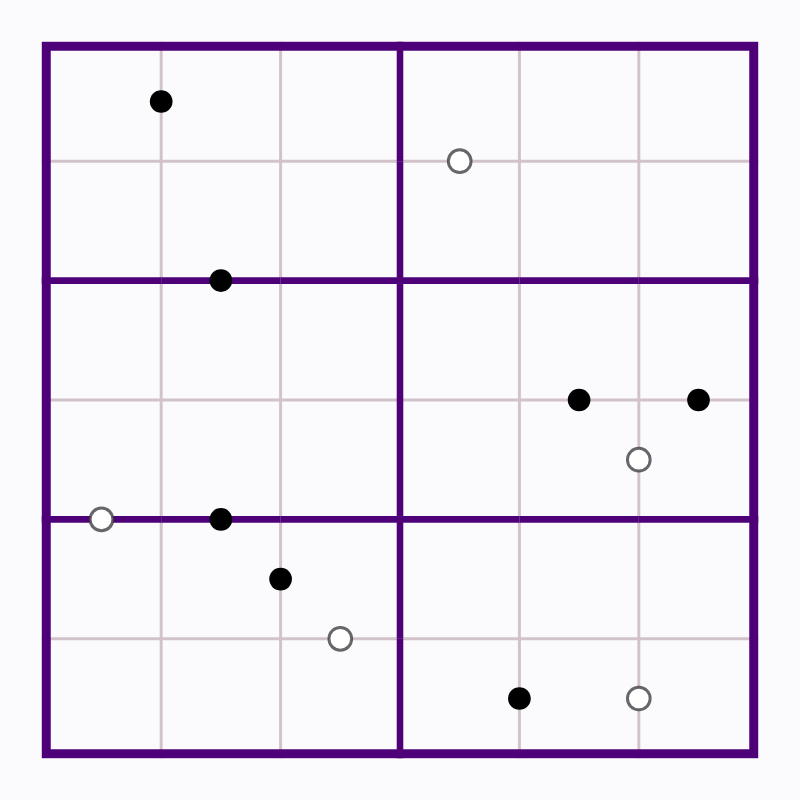Starting board for Room in the Middle and 12 Dots