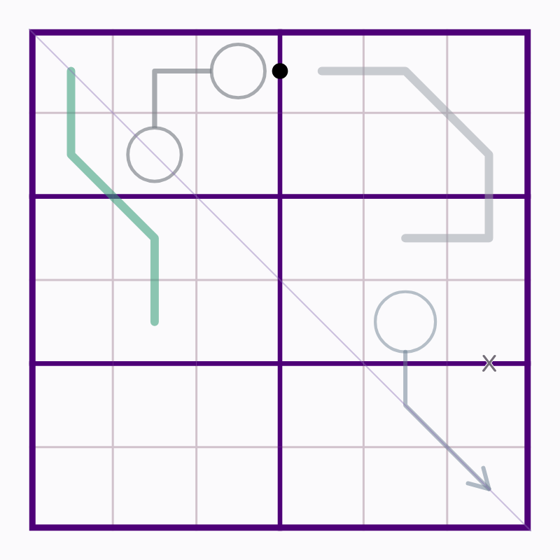Starting board for Turning Arrow