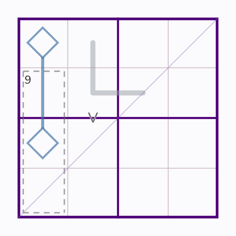 Starting board for Straight Diamond Path