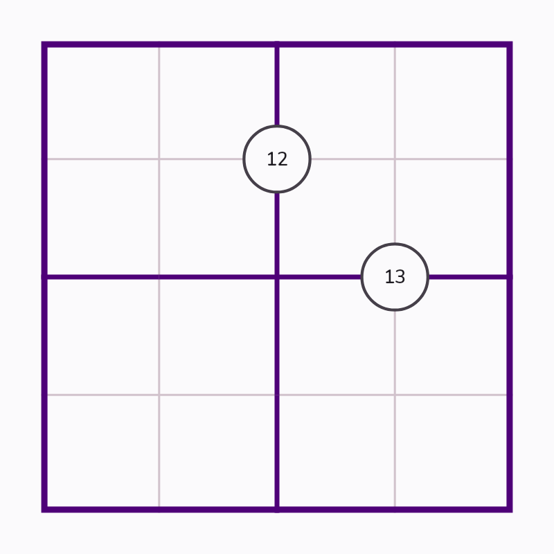 Starting board for Knight Restrictions and Two Quadruples