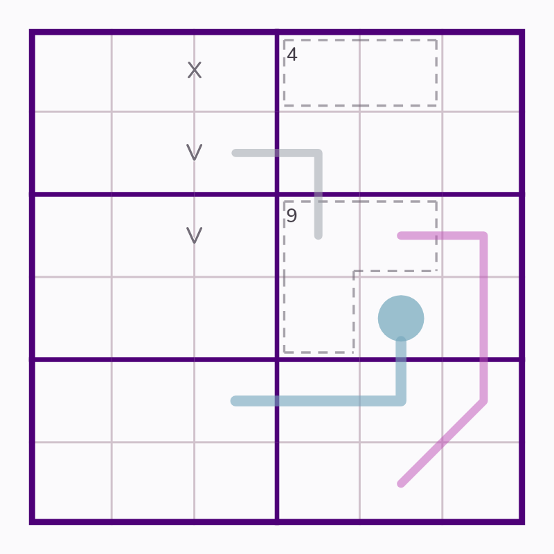 Starting board for Evenly Spaced XV Marks