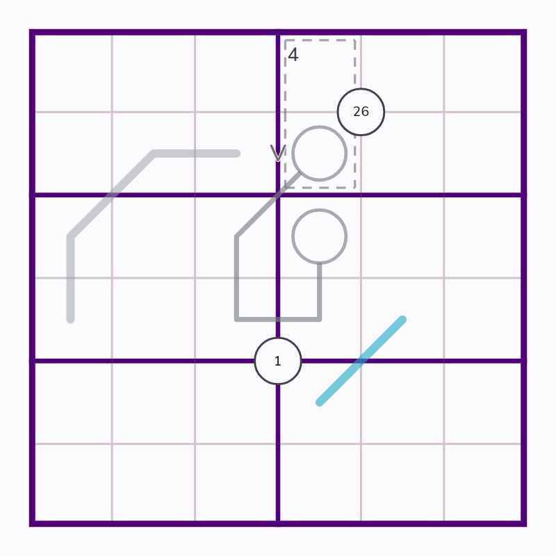 Starting board for Southeast Straight Region Sum Path