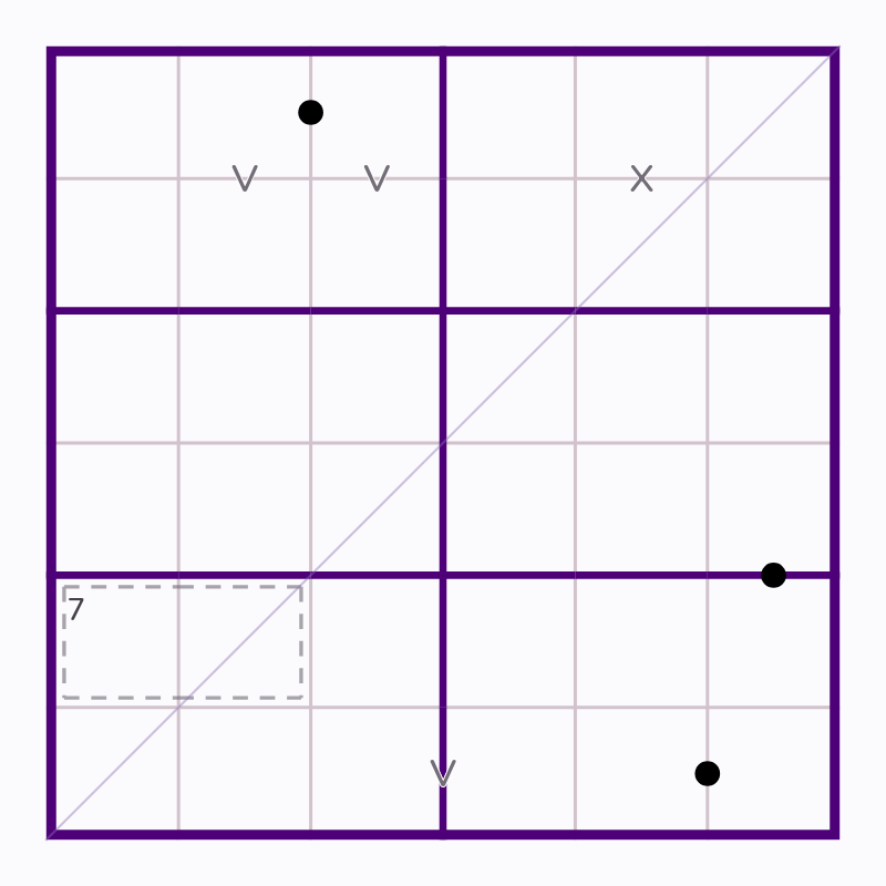 Starting board for Southwest Cage