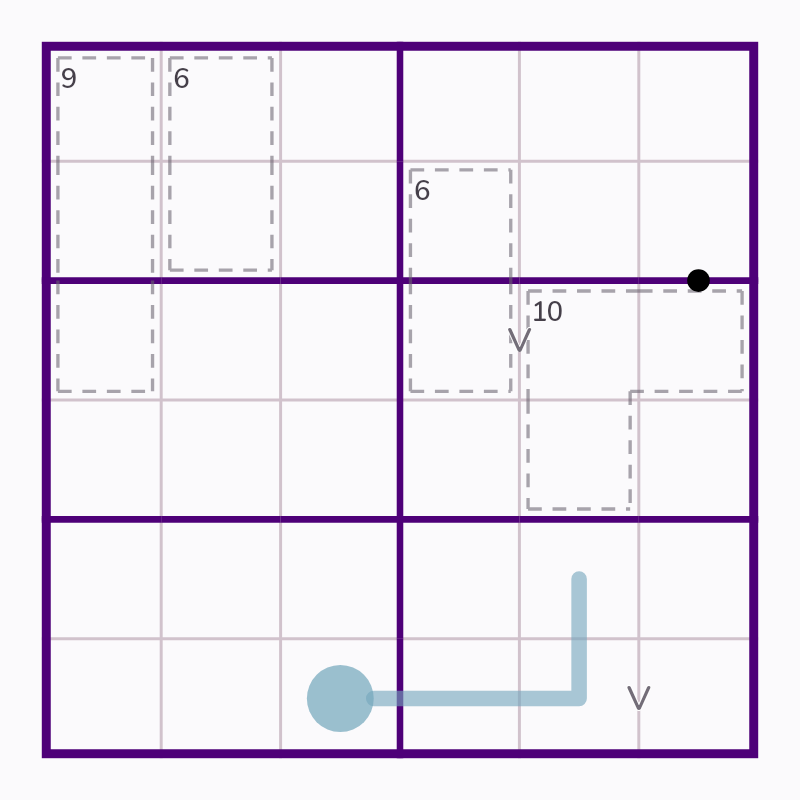Starting board for Roman Marks and Dot