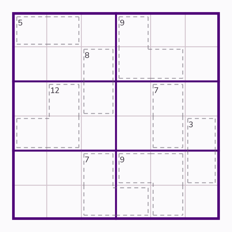 Starting board for Repeated Killer Cages and Paired Nines