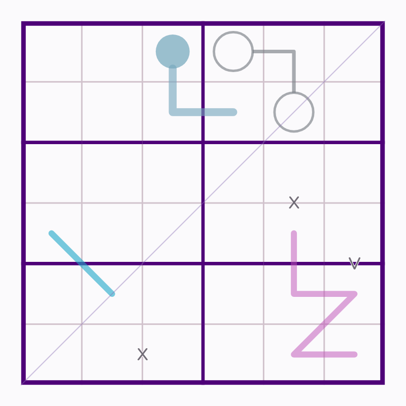 Puzzle grid for Northeast Right-Angled Between Path