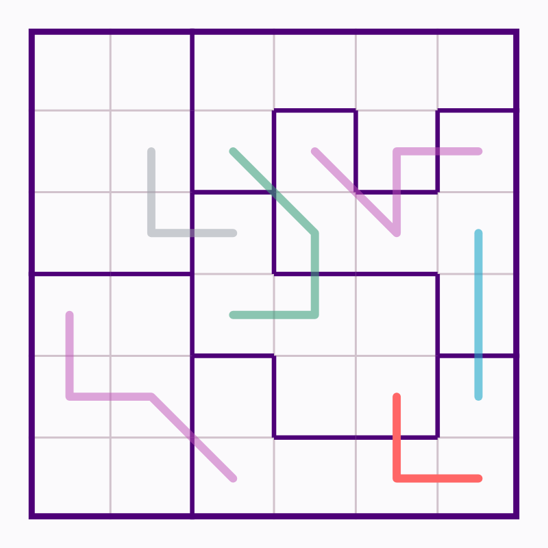Starting board for Southeast Parity Elbow
