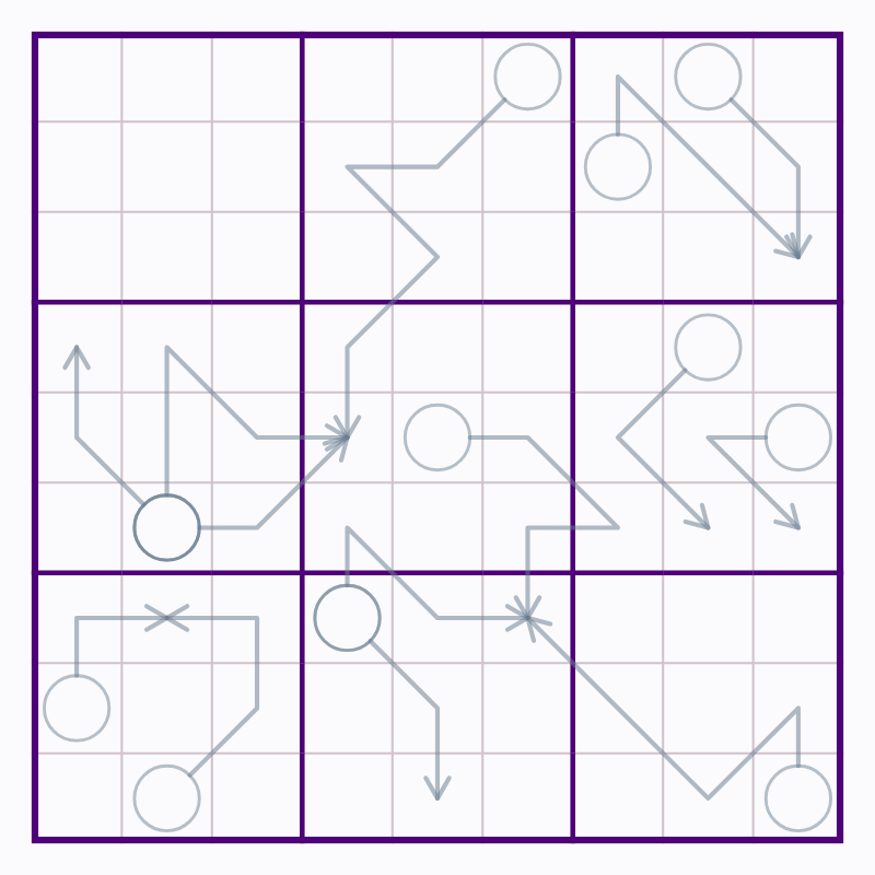 Starting board for Eastern Arrow Elbow