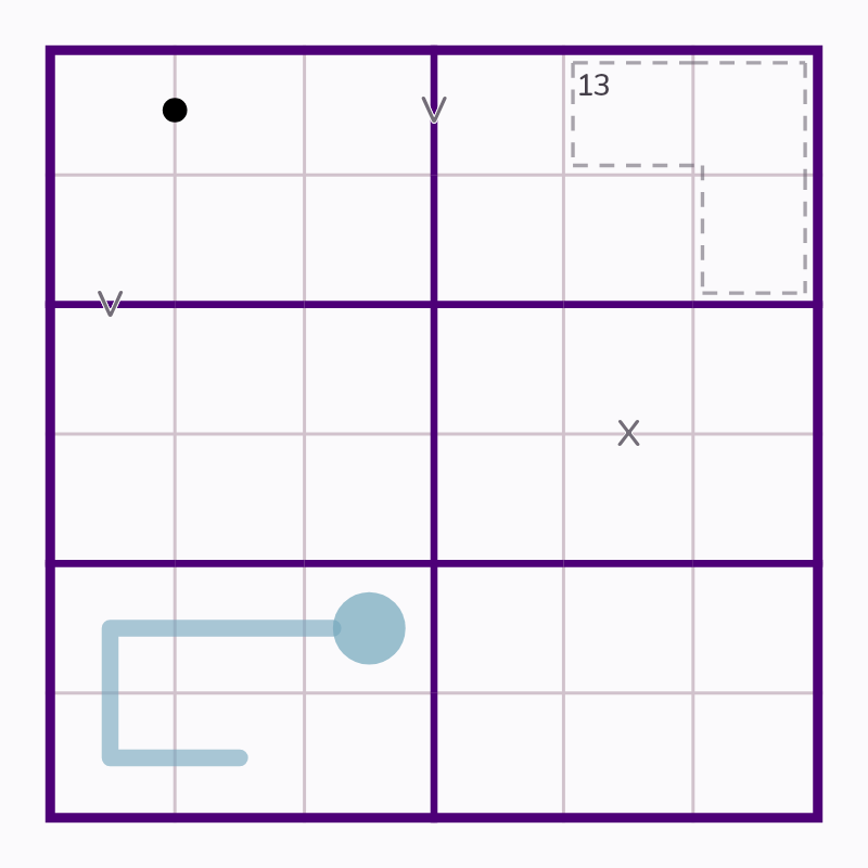 Starting board for Southwest Hairpin Thermo and One Dot