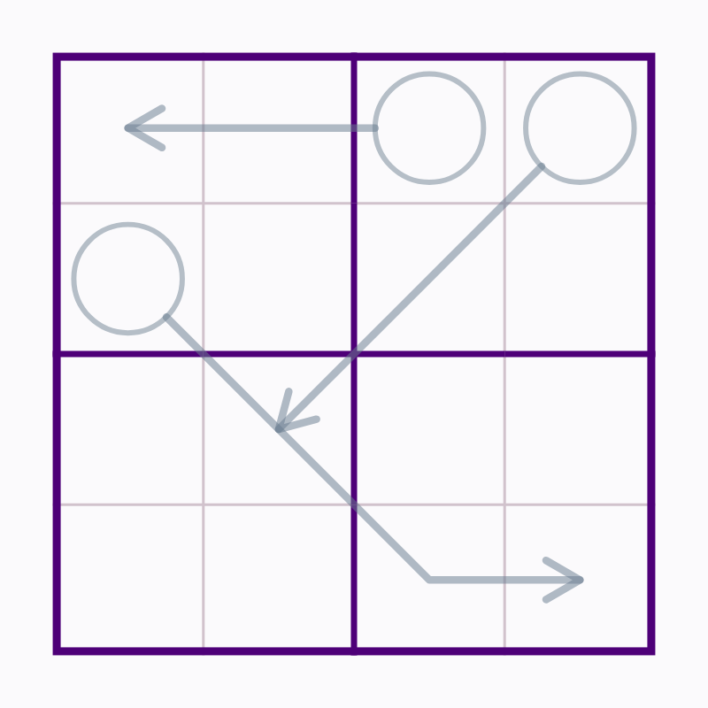 Starting board for Northern Short Arrow