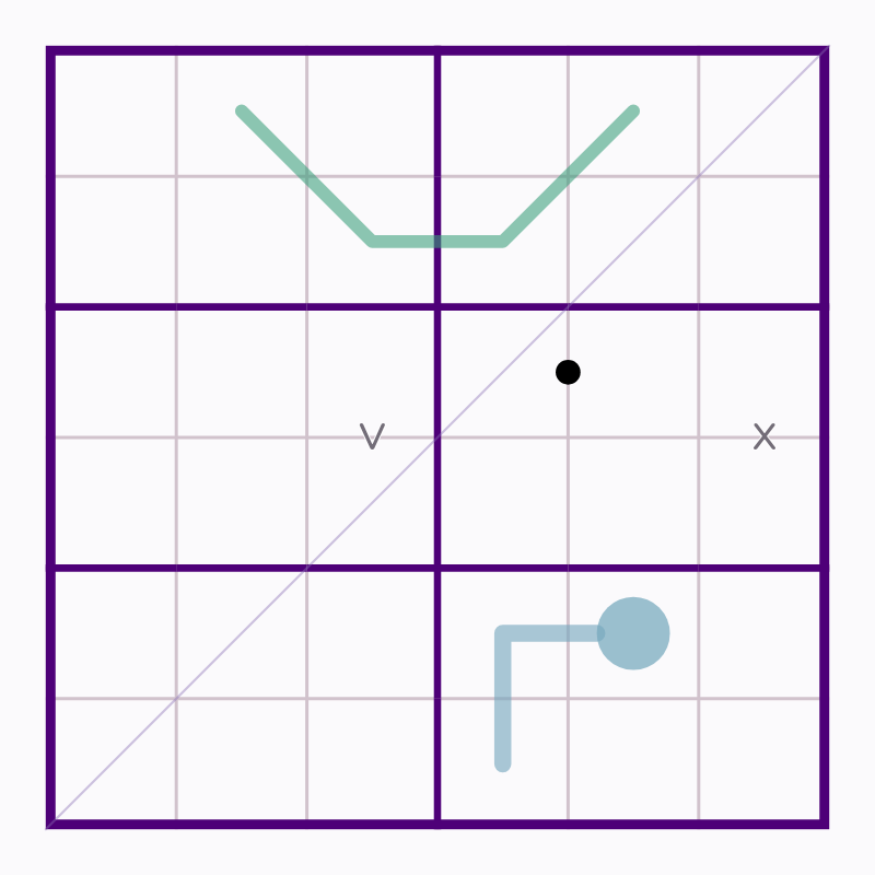 Starting board for Eastern Bent Thermo