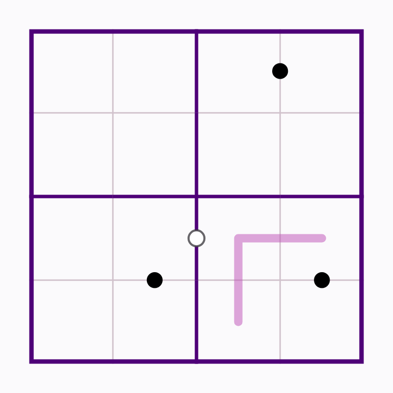 Starting board for Southeast Short Renban Path