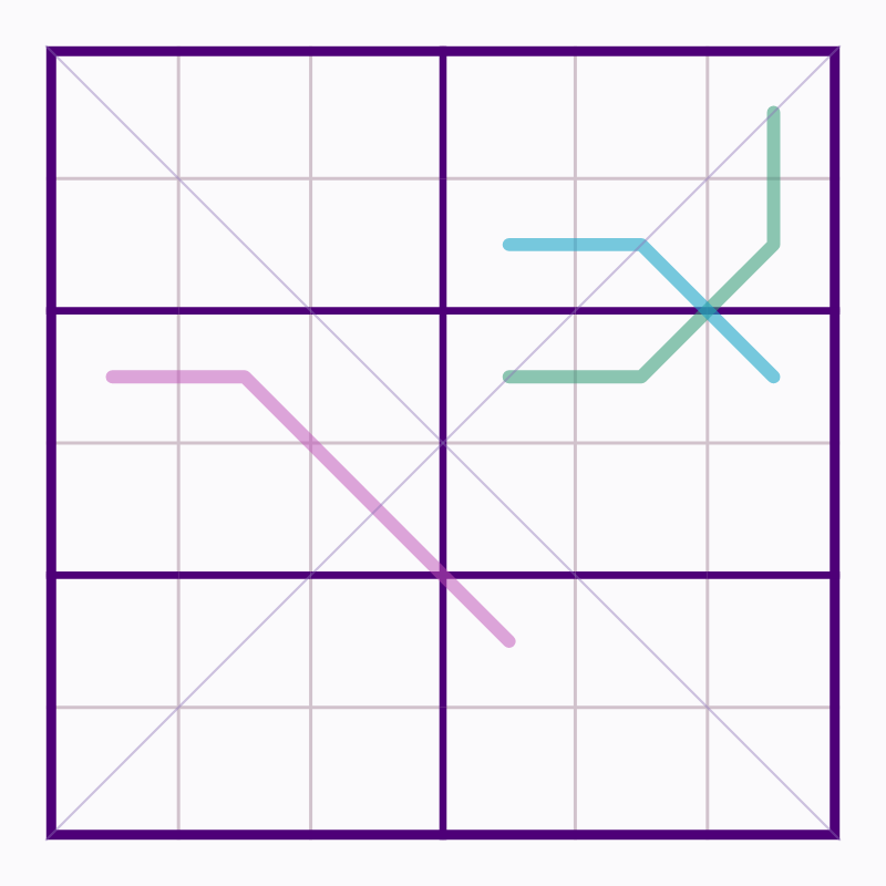 Starting board for Northeast Bent Region Sum Path
