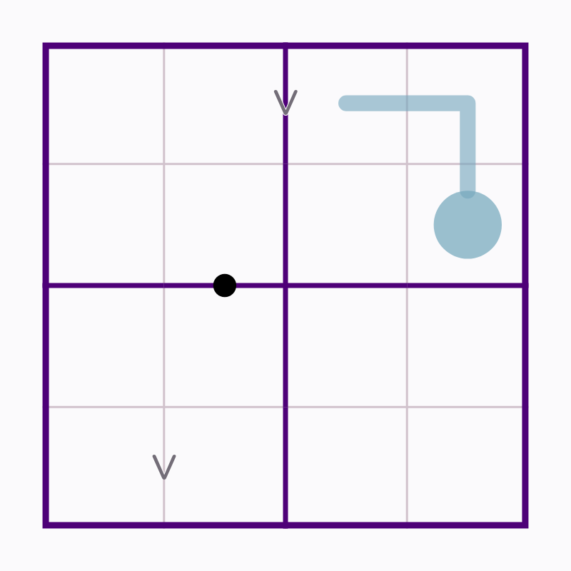 Starting board for Thermo Elbow and Two XV Marks