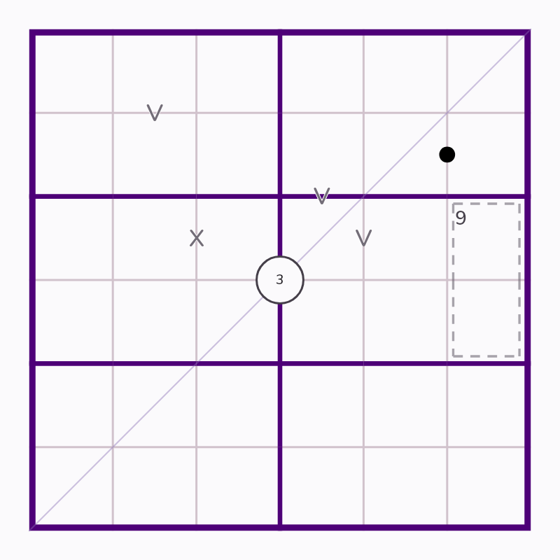 Puzzle grid for Balanced Quadruple