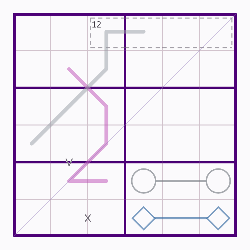 Starting board for Eastern Short Lockout Line