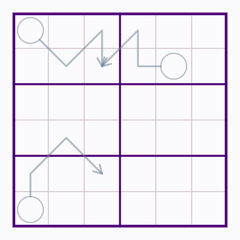 Starting board for Southwest Winding Arrow