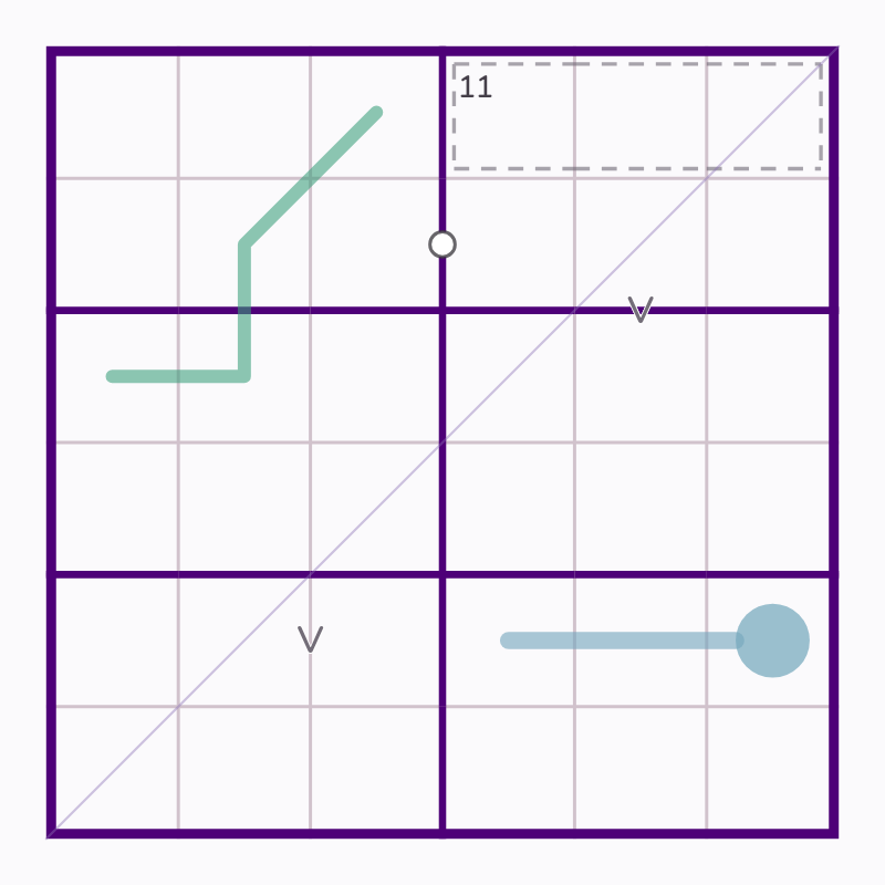 Starting board for Northern Whisper Turns and One Cage