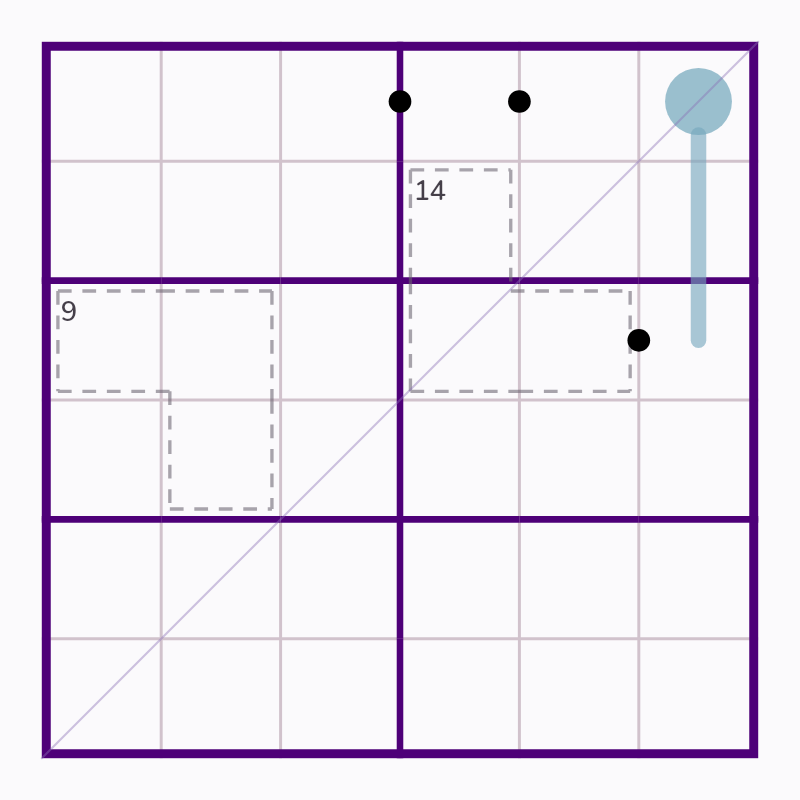 Starting board for Two Cages with Elbows