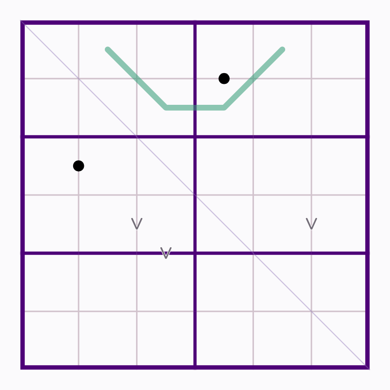 Starting board for Winding Whisper Path and Two Dots