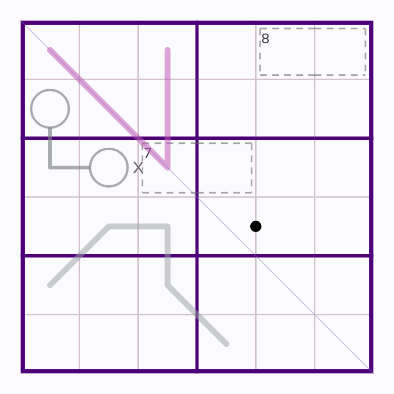 Starting board for Northern Right-Angled Between Line