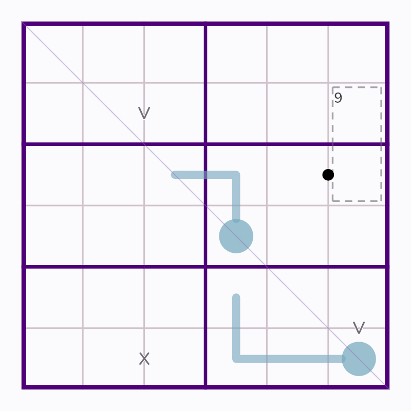 Puzzle grid for Eastern Thermo Elbow and One Cage