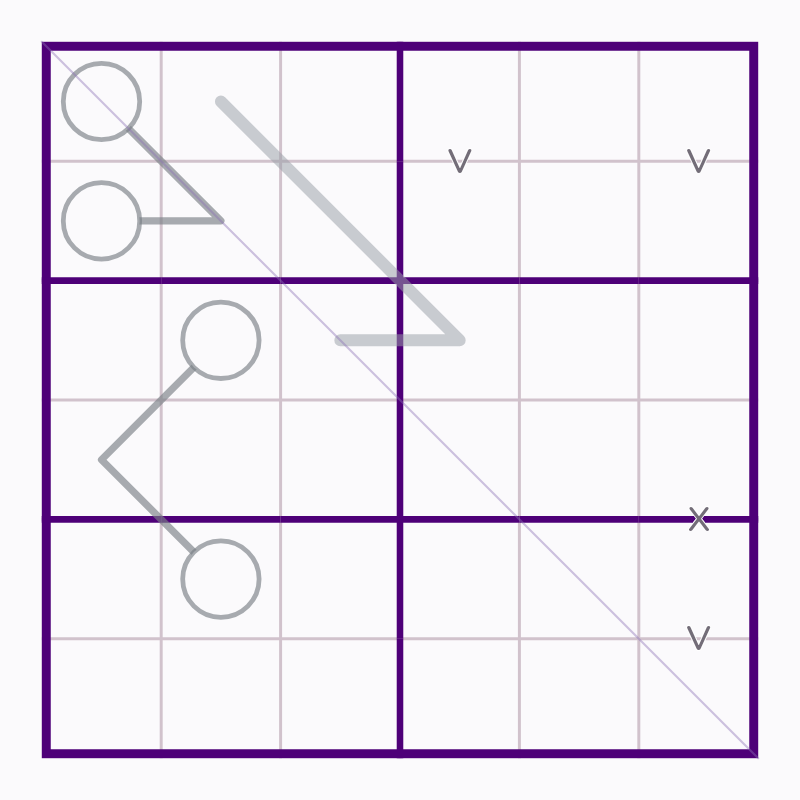 Starting board for Right-Angled Between Path