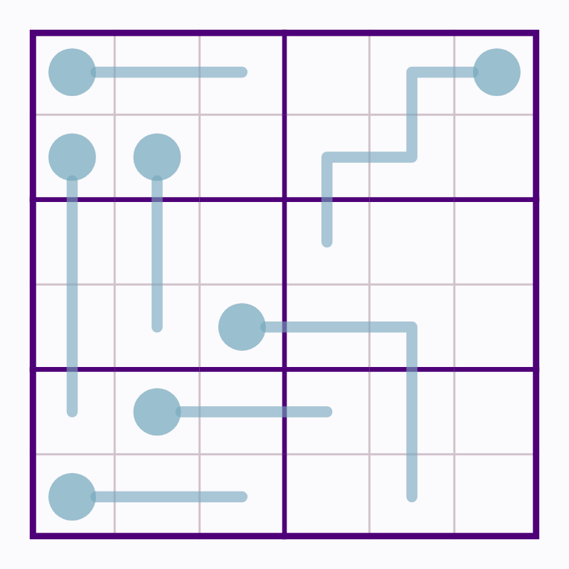 Starting board for Seven Thermos