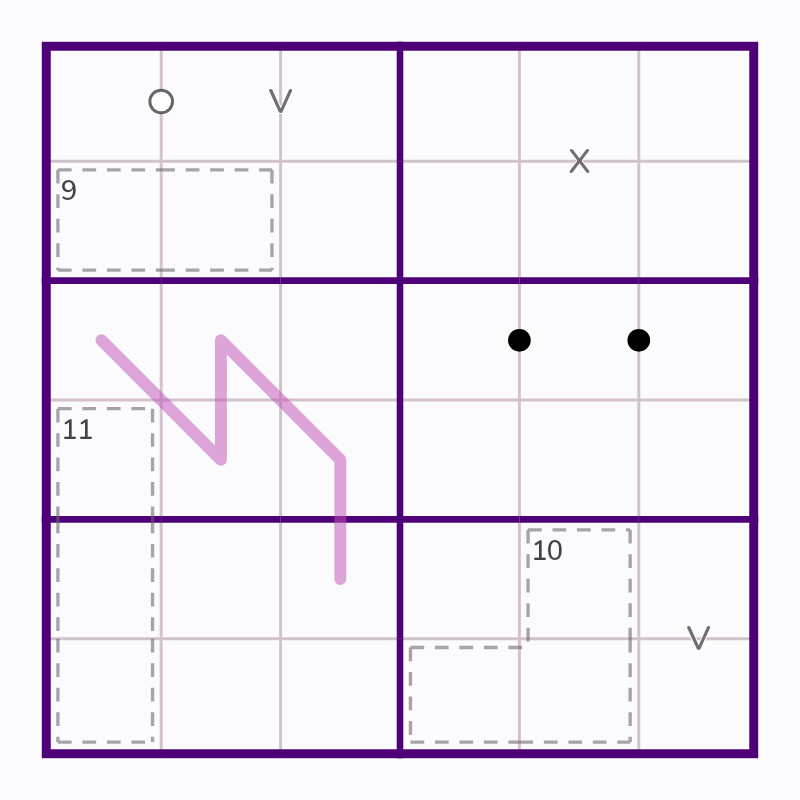 Starting board for Renban Turns and Three Cages