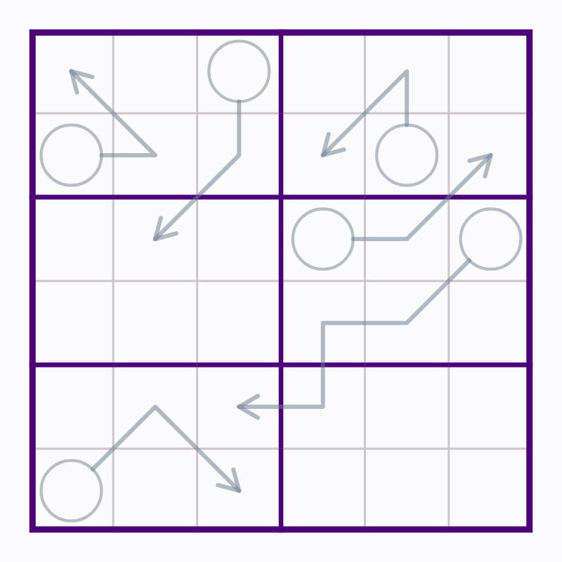 Starting board for Northwest Bent Arrow Paths
