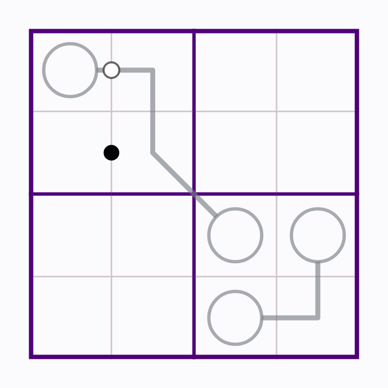 Starting board for Between Turns