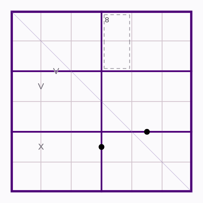 Starting board for Column Killer Cage and Three XV Marks