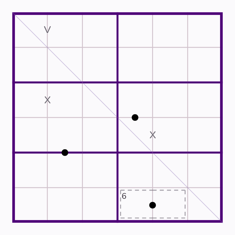 Starting board for Horizontal Cage and Three Dots