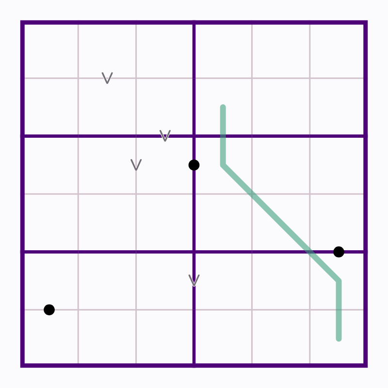 Starting board for Whisper Turns and Three Dots