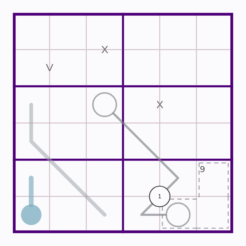 Starting board for Long Between Line