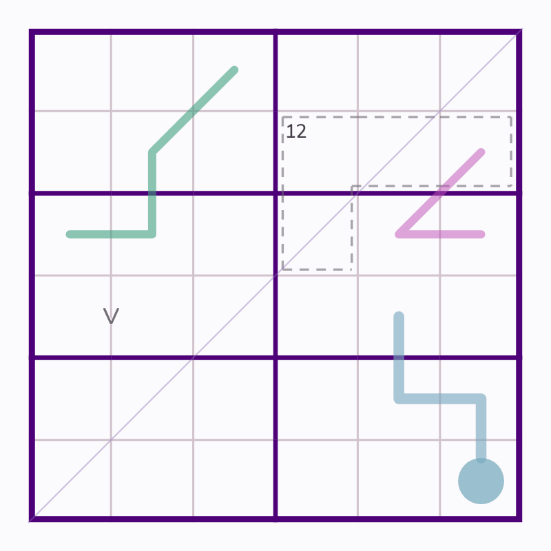 Starting board for Eastern Renban Bend and One Cage