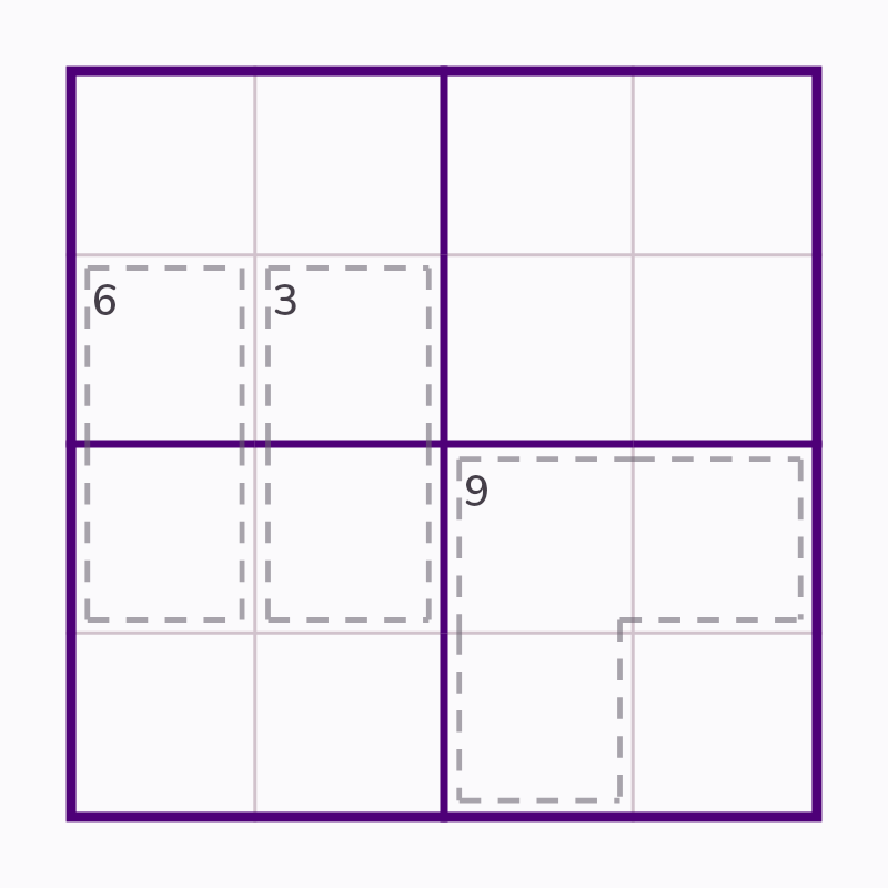 Starting board for Matching Cages