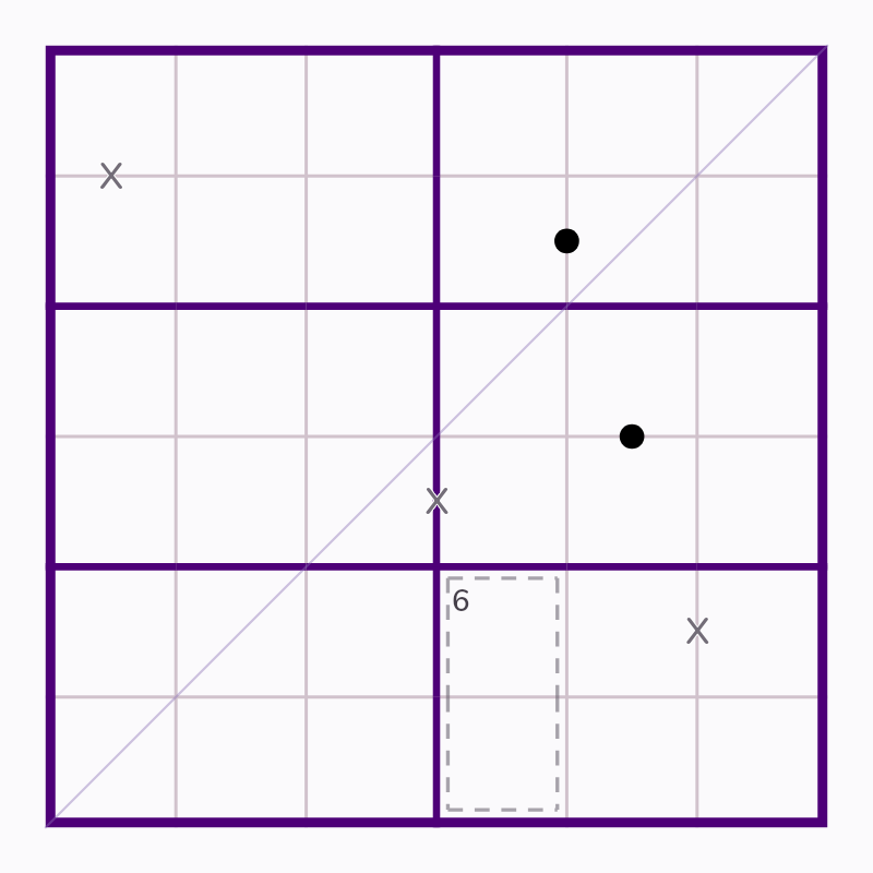 Starting board for Eastern Cage