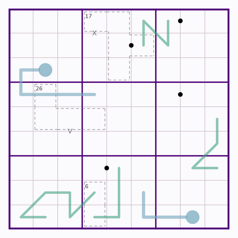 Starting board for Southern Whisper Elbow and Four Dots