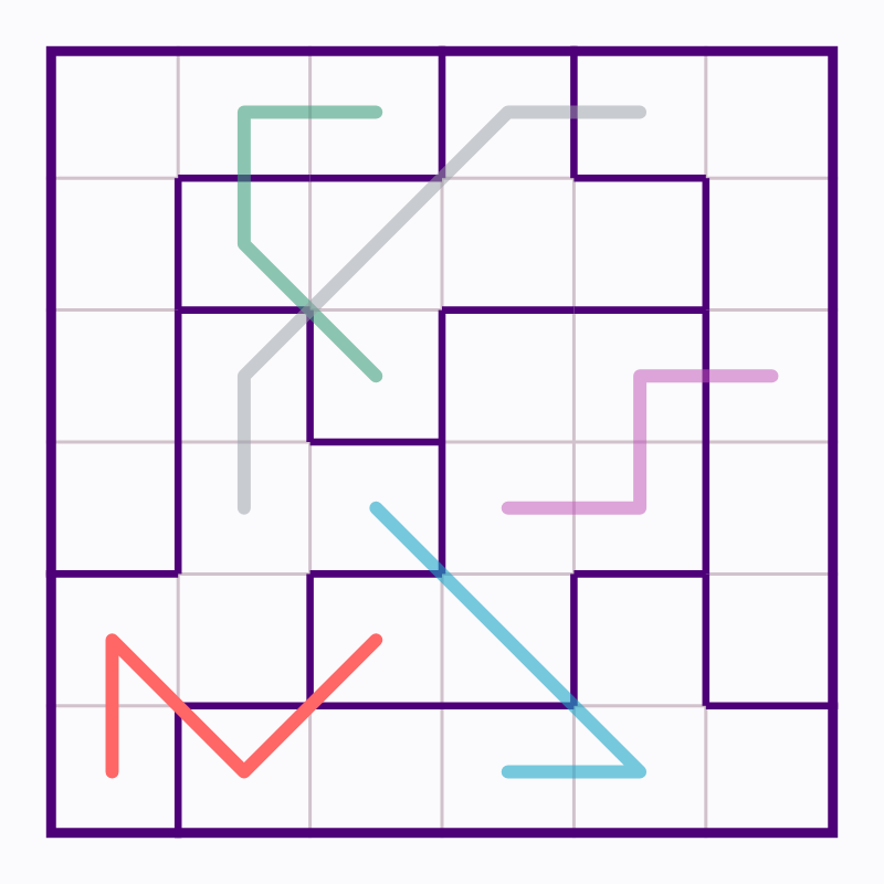 Starting board for Southwest Parity Path
