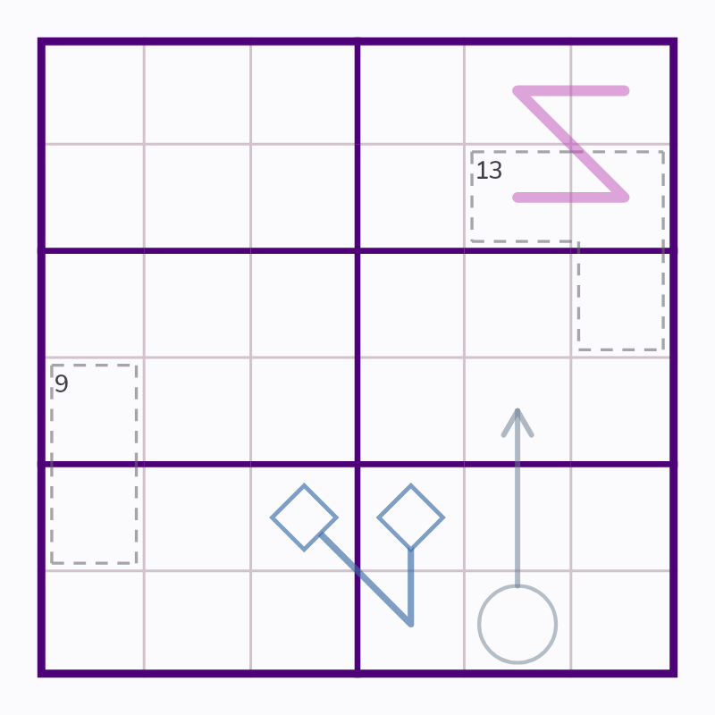 Puzzle grid for Southern Short Arrow Path