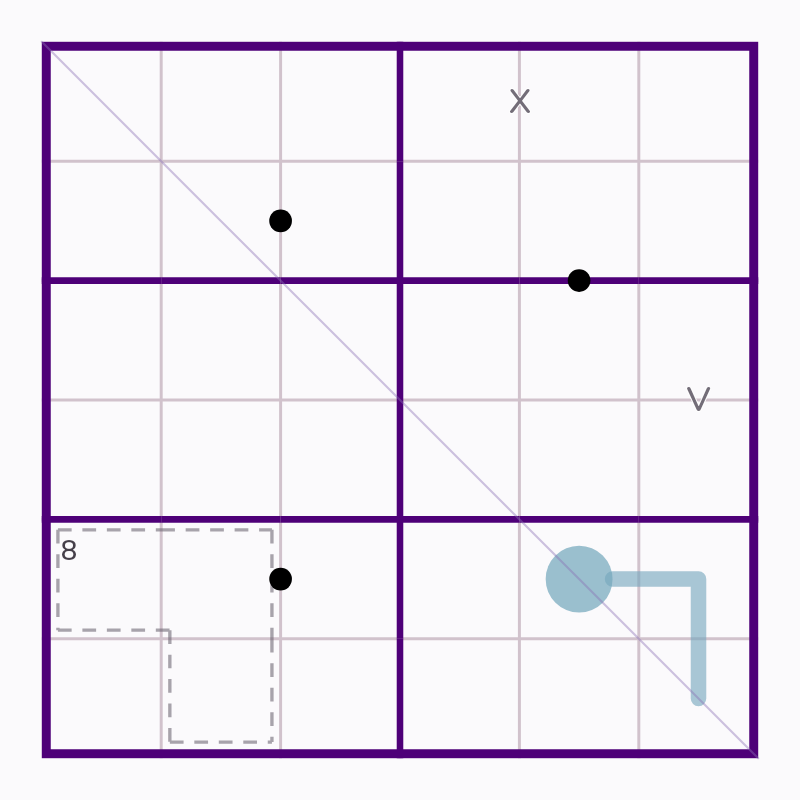 Puzzle grid for Cage Elbow and Thermo Elbow