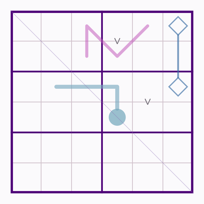 Starting board for Northeast Straight Diamond Path